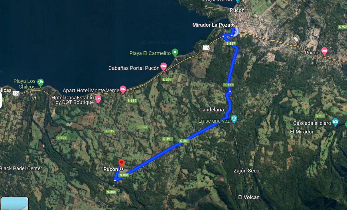 Ruta Propiedad a la Poza de Pucón
