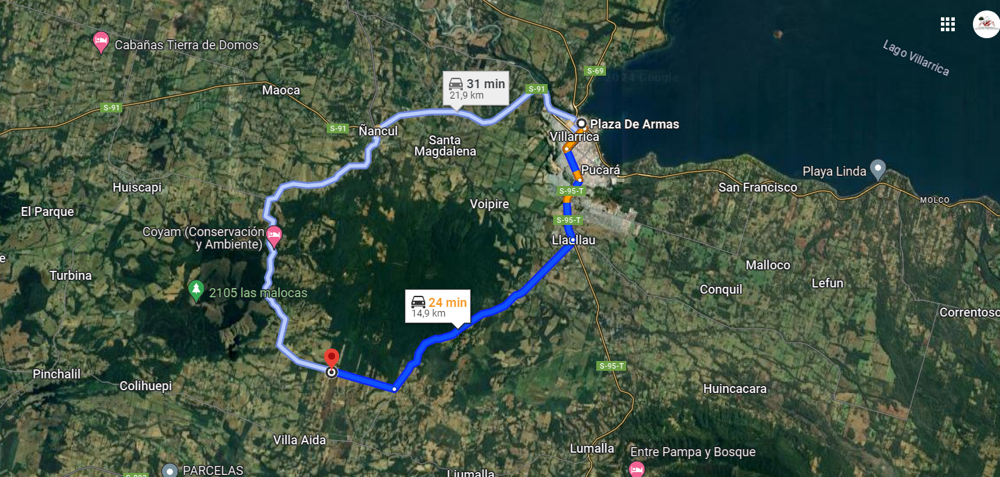 Distancia a Villarrica